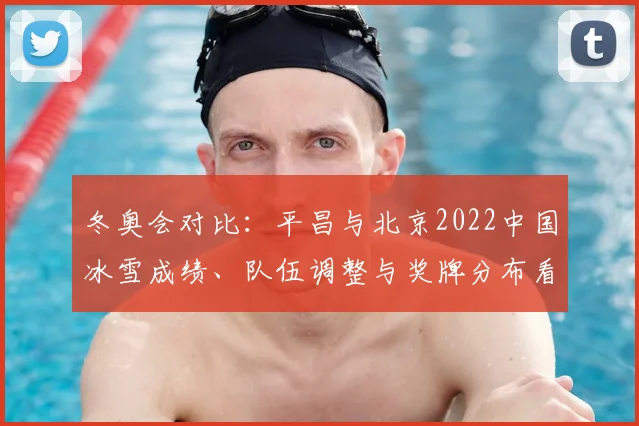 冬奥会对比：平昌与北京2022中国冰雪成绩、队伍调整与奖牌分布看点